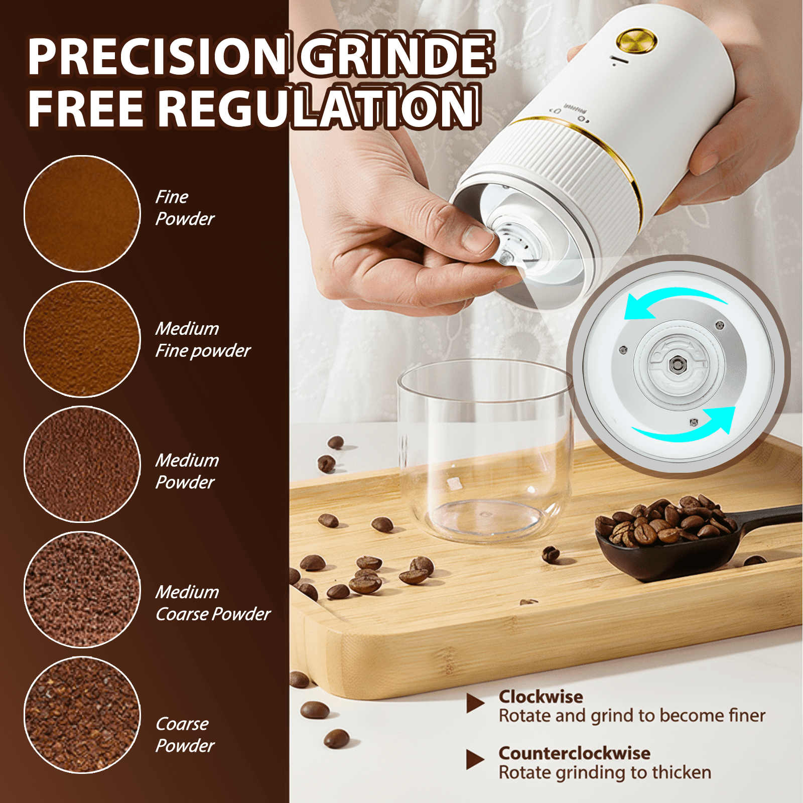 Coffee Grinder Electric, Electric Coffee Grinders Mannual for Home Use, Adjustable & Portable, Stainless Steel, White