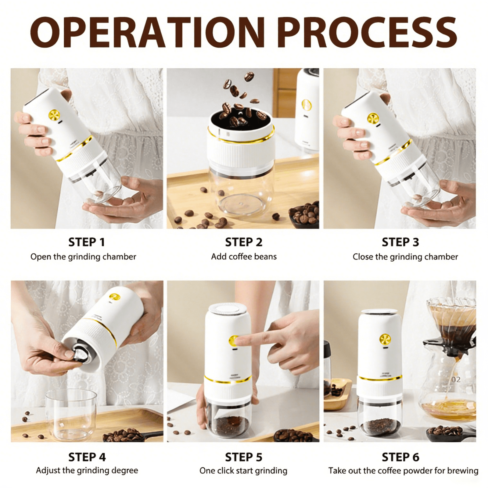 Coffee Grinder Electric, Electric Coffee Grinders Mannual for Home Use, Adjustable & Portable, Stainless Steel, White