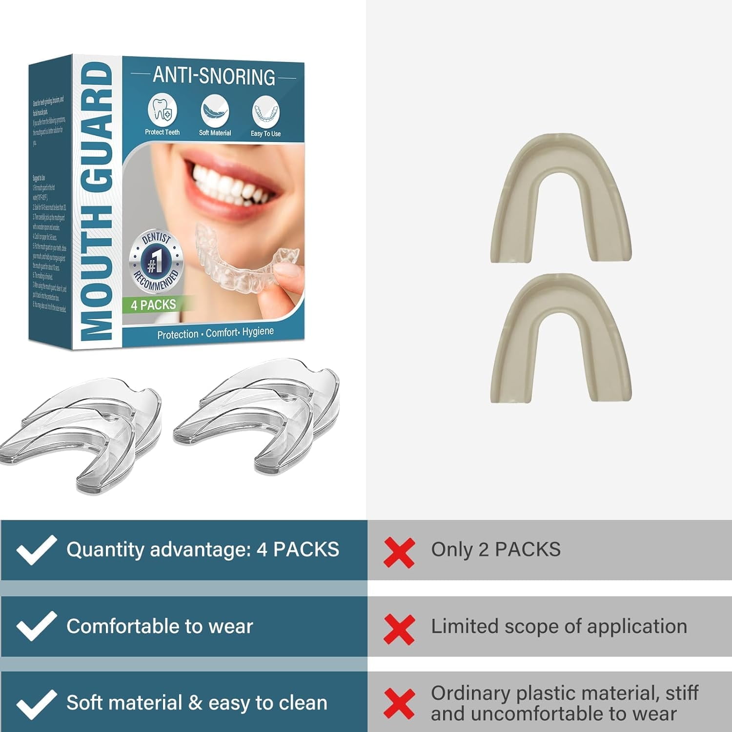 Mouth Guard for Clenching Teeth at Night, Mouth Guard for Grinding Teeth at Night, Anti-Snoring Device, 4PCS/2SIZE, Includes Hygienic Storage Case